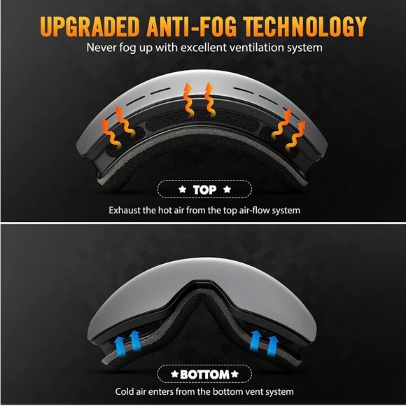 Hikenture Magnetic Ski Goggles, Snowboard Goggles Over Glasses, Anti Fog - Picture 3 of 7